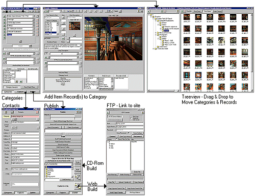 Visual|catalogues Enterprise Screenshot